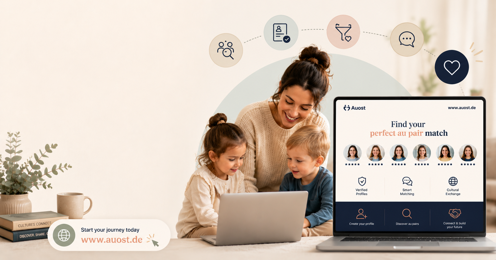 A Step-by-Step Guide to Finding the Perfect Au Pair Match on...